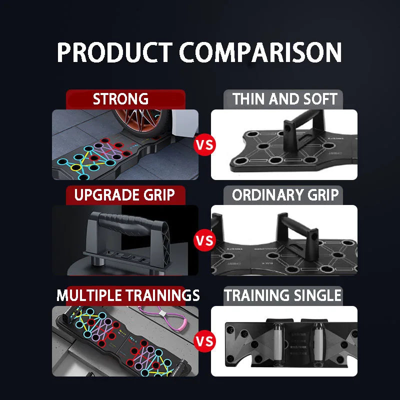 Push Up Training Board Combination Set Home Fitness Equipment Professional Chest Abdomen And Arm Strength Training Equipment